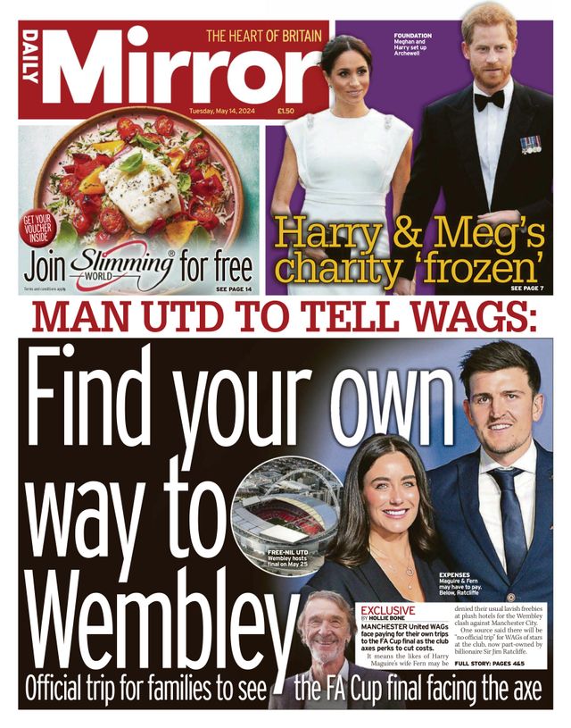 Daily Mirror UK