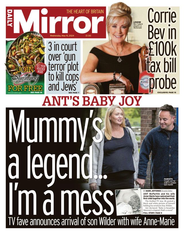 Daily Mirror UK