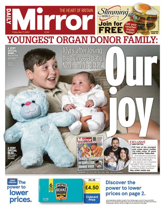 Daily Mirror UK