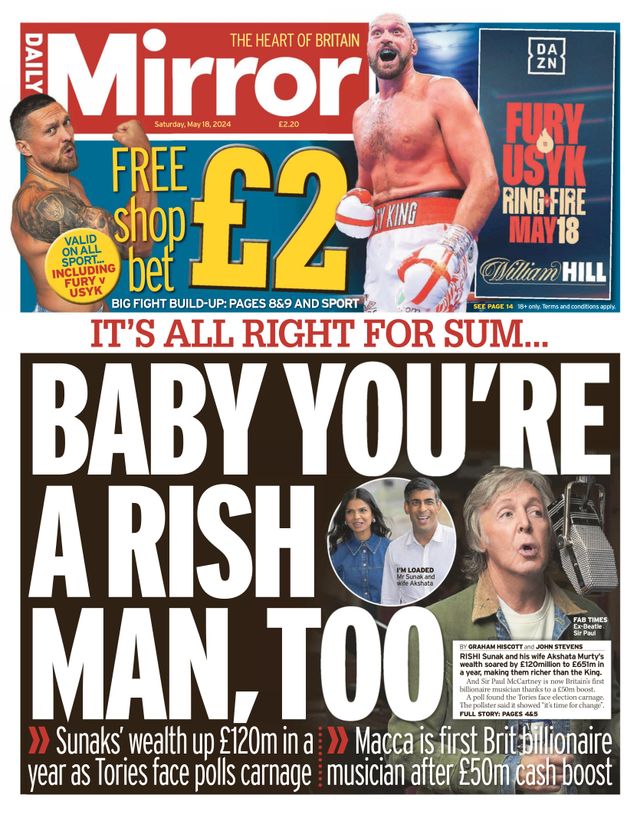 Daily Mirror UK
