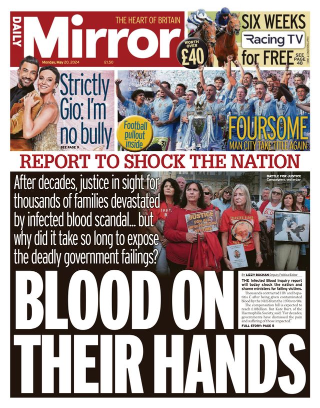 Daily Mirror UK