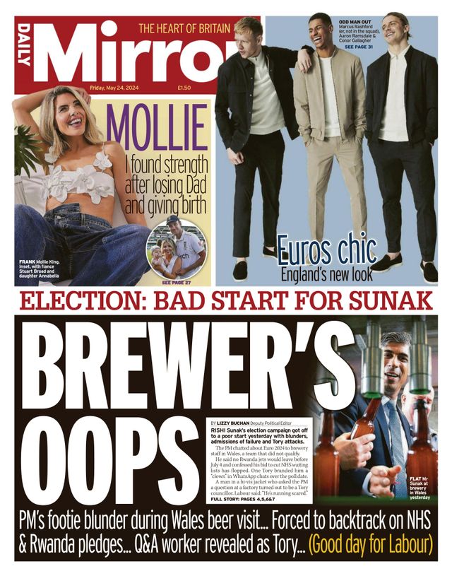 Daily Mirror UK