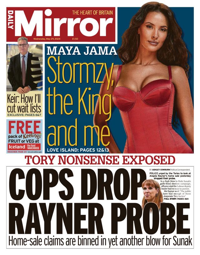 Daily Mirror UK