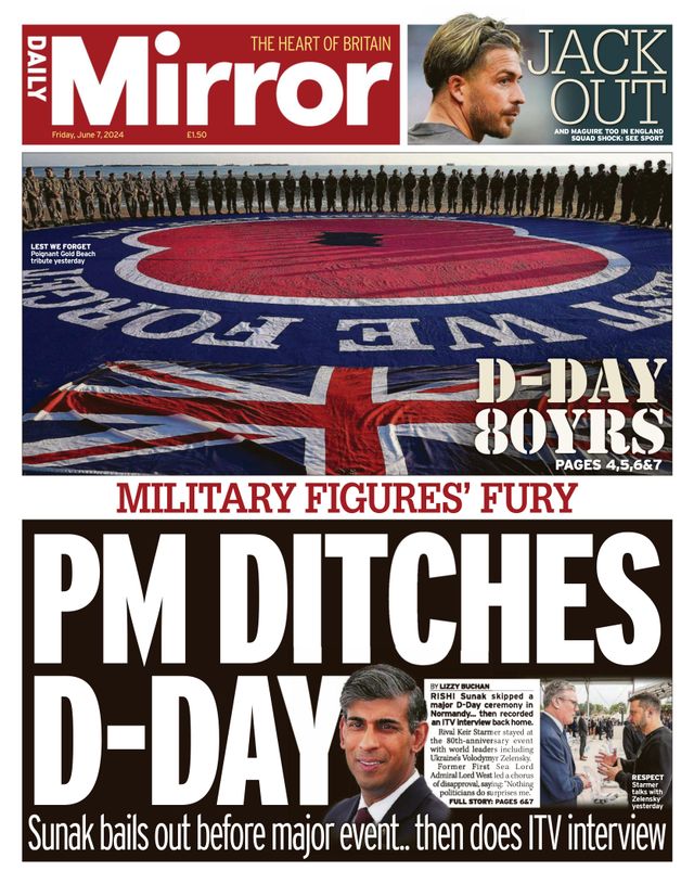 Daily Mirror UK