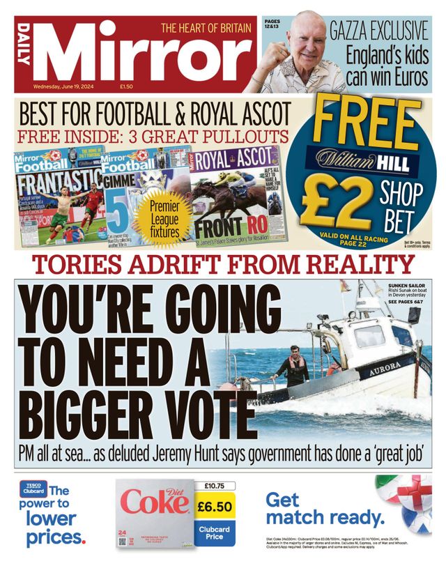 Daily Mirror UK