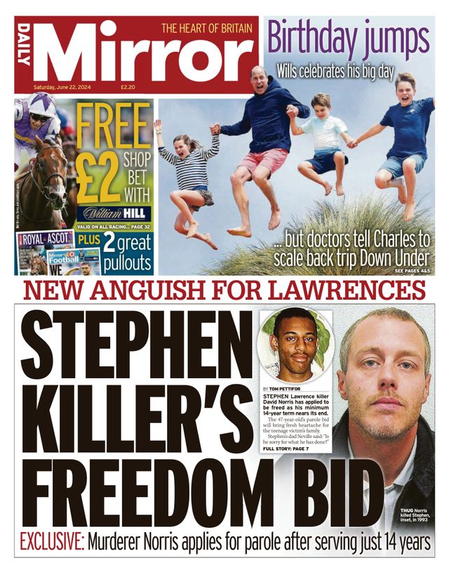 Daily Mirror UK