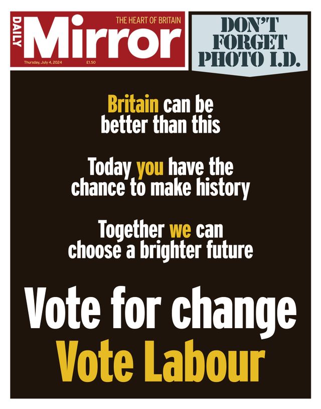 Daily Mirror UK