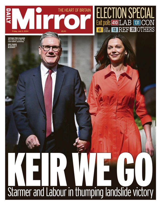 Daily Mirror UK