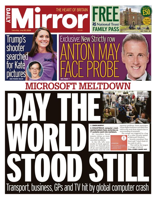 Daily Mirror UK