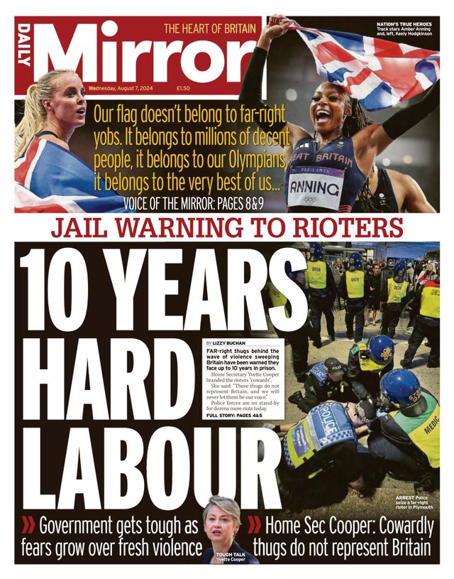 Daily Mirror UK