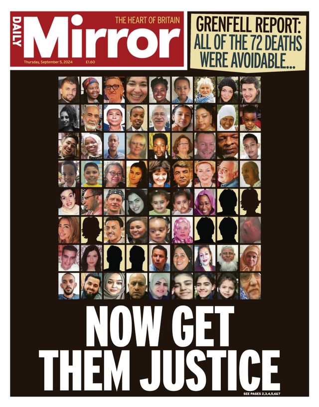 Daily Mirror UK
