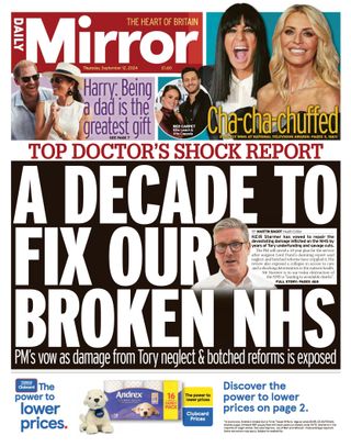 Daily Mirror UK