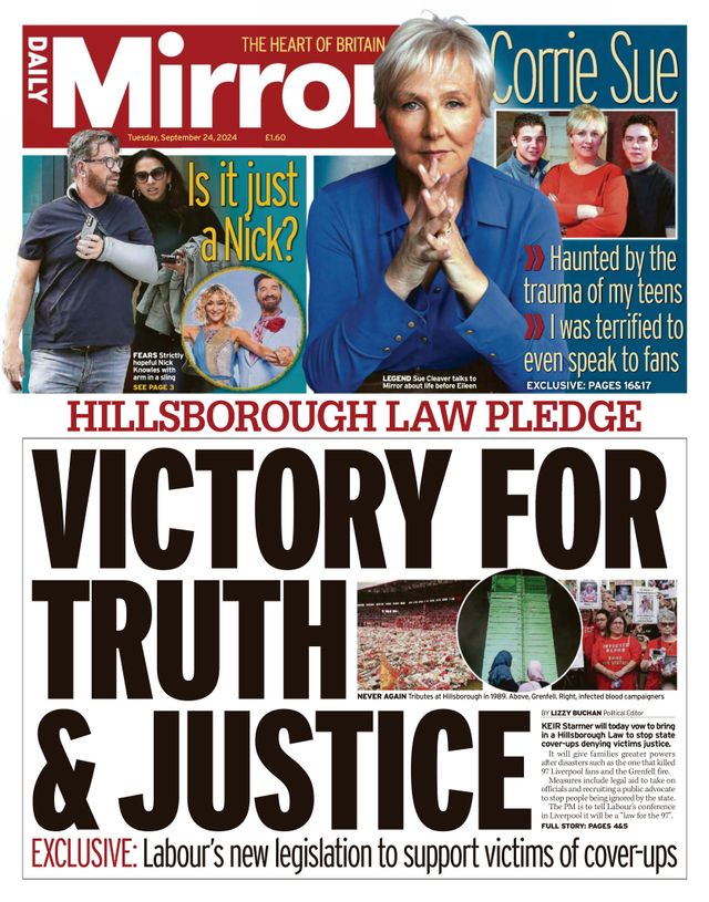 Daily Mirror UK