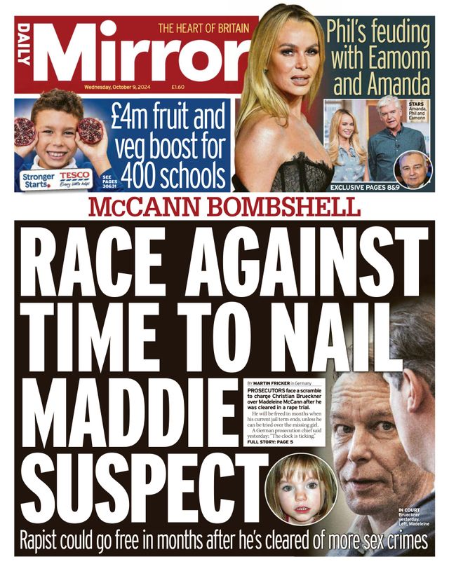 Daily Mirror UK
