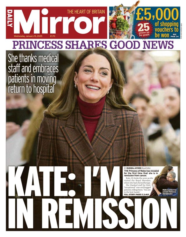 Daily Mirror UK