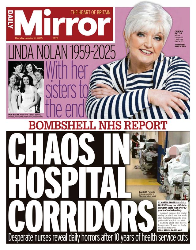 Daily Mirror UK