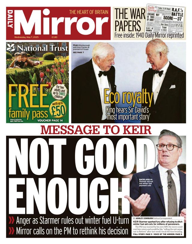Daily Mirror UK