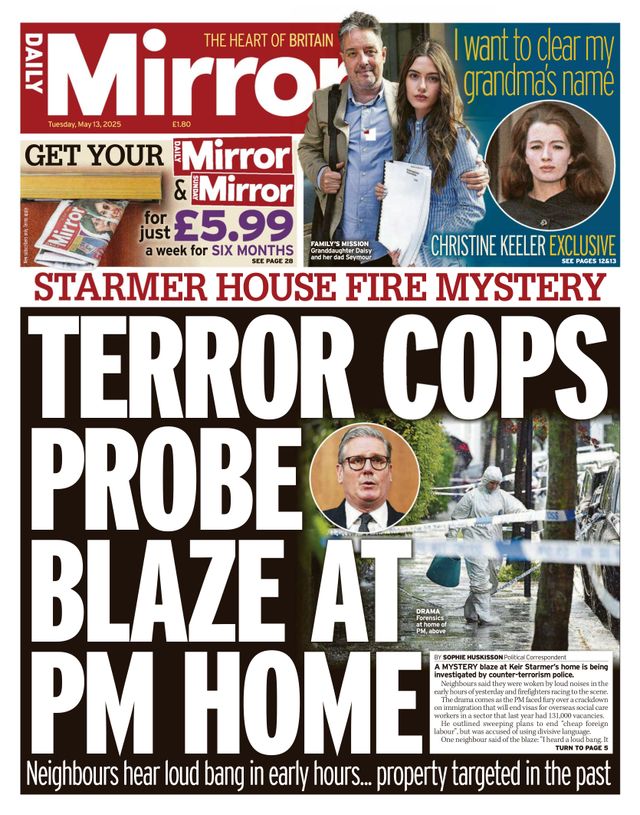 Daily Mirror UK