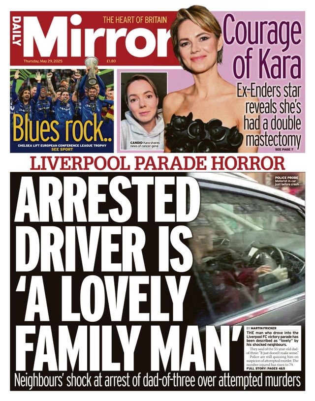 Daily Mirror UK