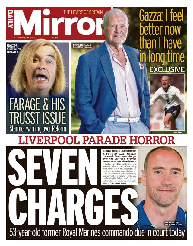 Daily Mirror UK