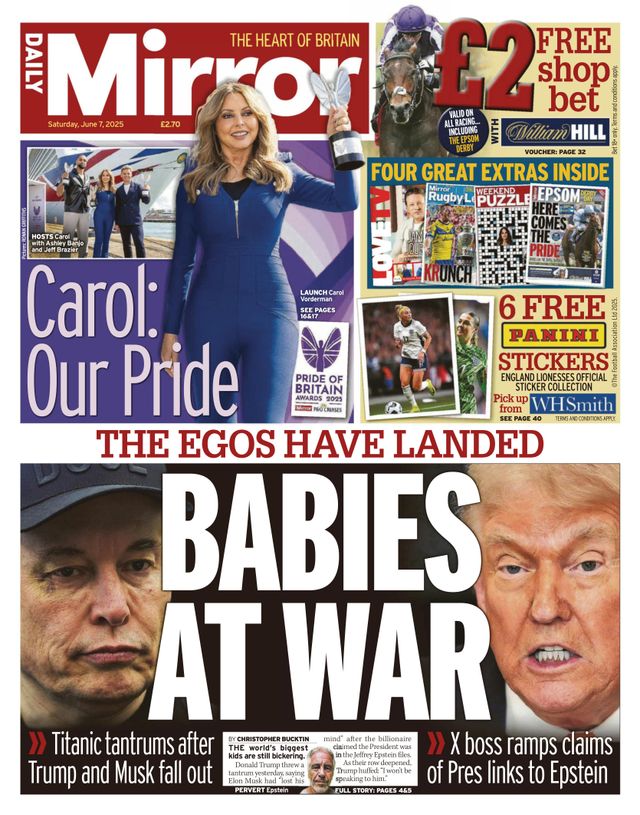 Daily Mirror UK