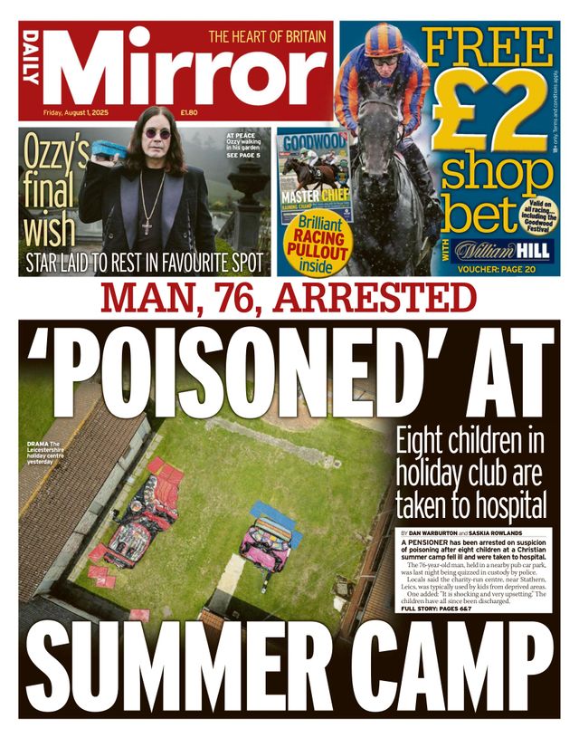 Daily Mirror UK