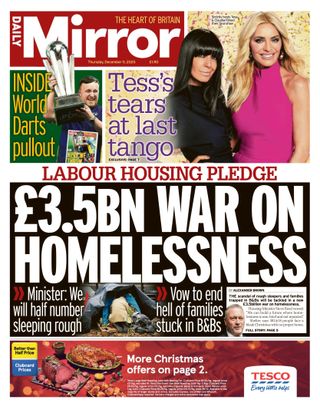 Daily Mirror UK