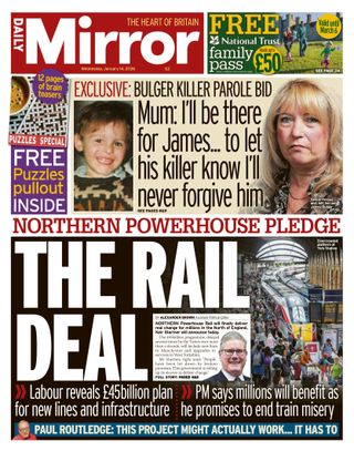 Daily Mirror UK
