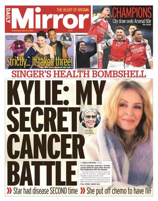 Daily Mirror UK