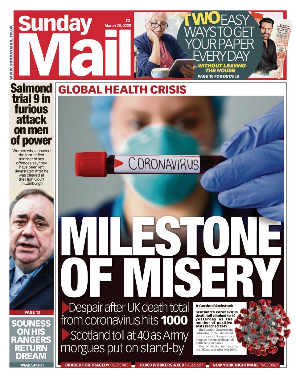 How Much Is The Sunday Mail Newspaper