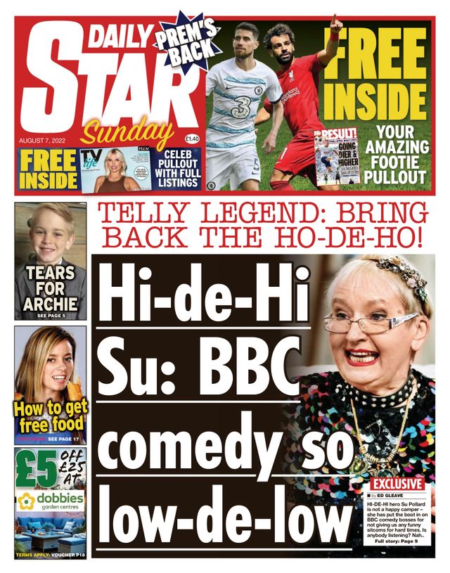 Daily Star Sunday