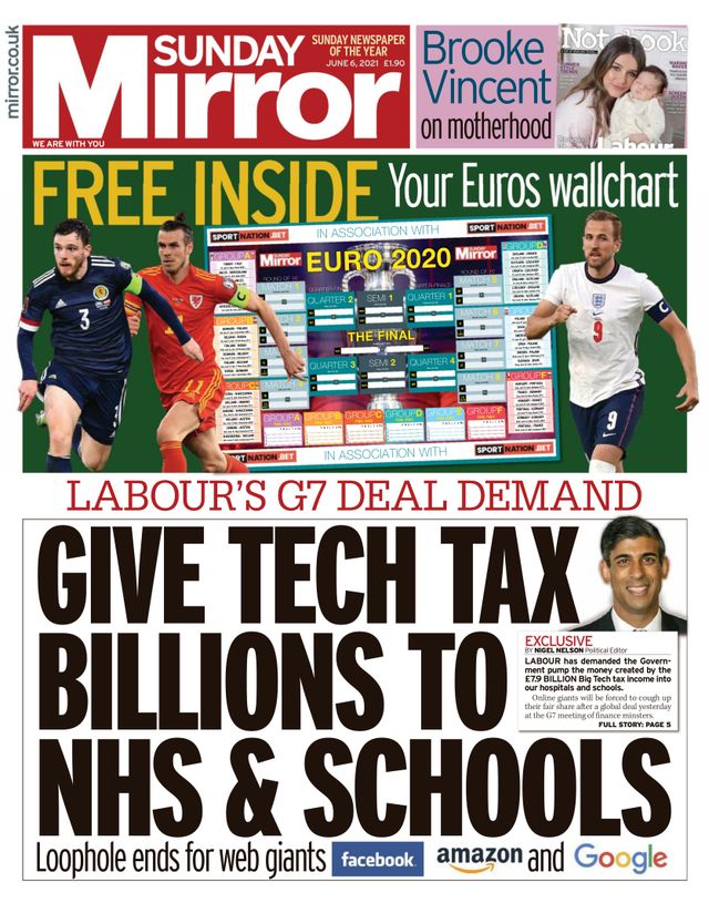 The Sunday Mirror