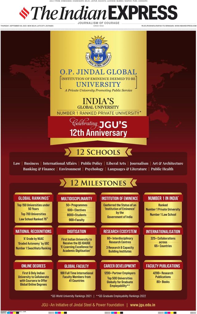 The Indian Express Delhi