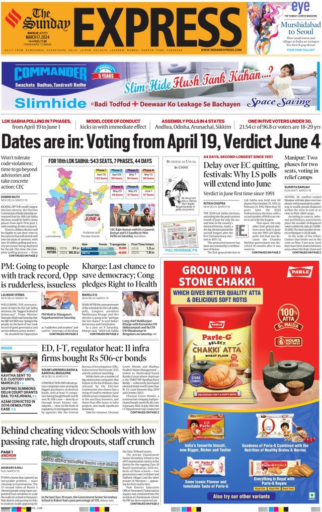 The Indian Express Delhi