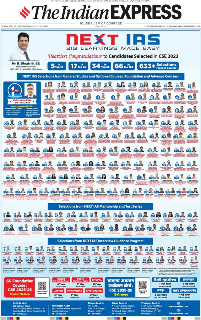 The Indian Express Delhi