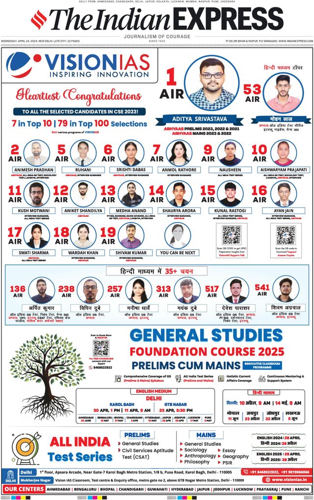 The Indian Express Delhi