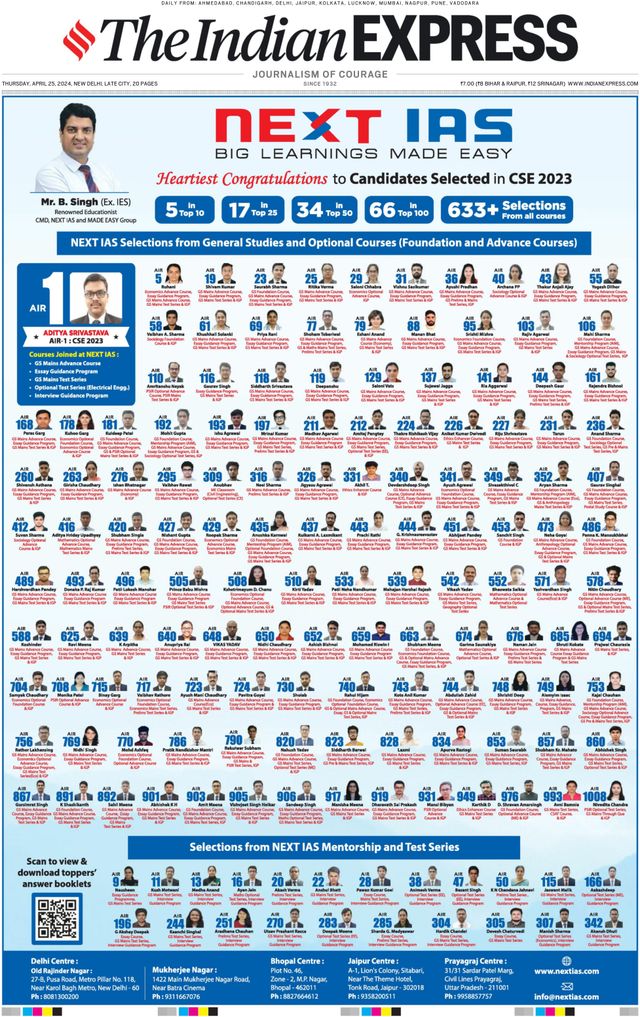 The Indian Express Delhi