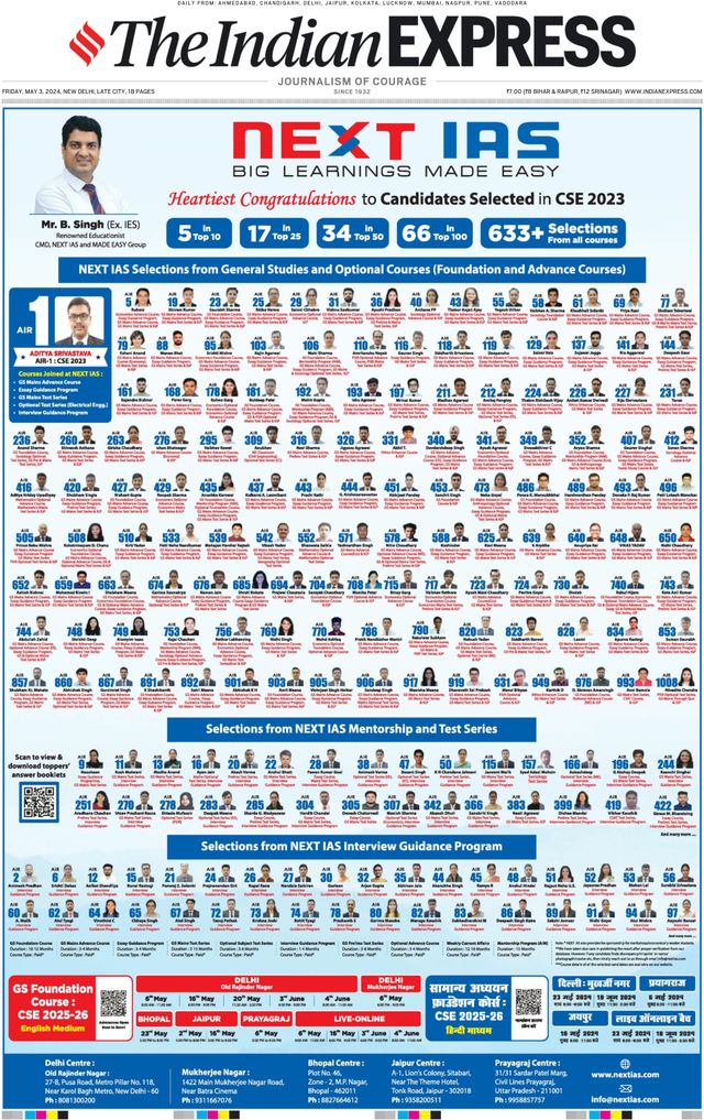 The Indian Express Delhi