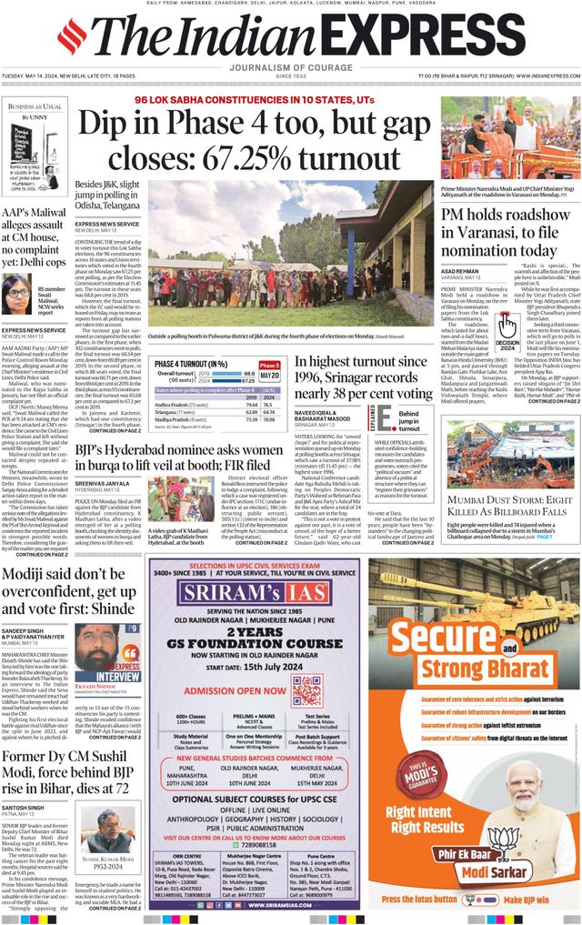 The Indian Express Delhi