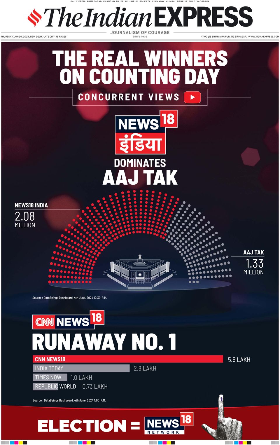 टीवी चैनल Aaj Tak Ki Life आजतक लाइव Aaj Tak Ka