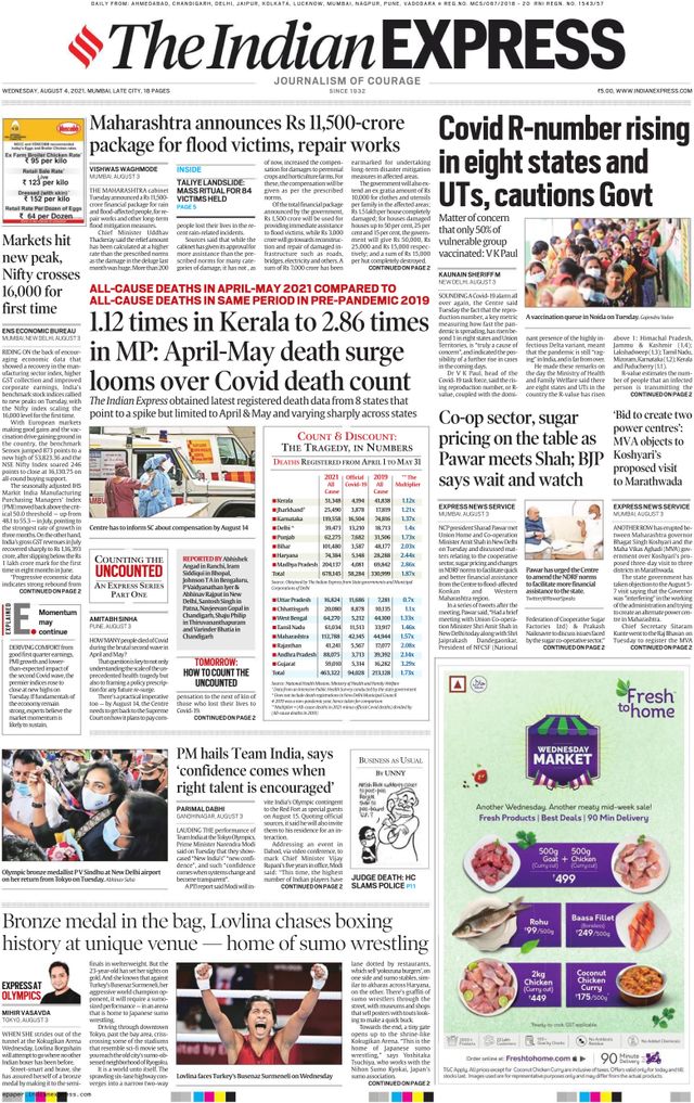 The Indian Express Mumbai