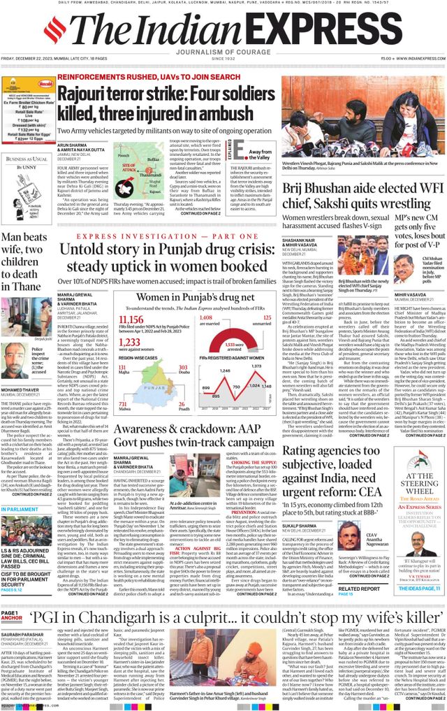 The Indian Express Mumbai