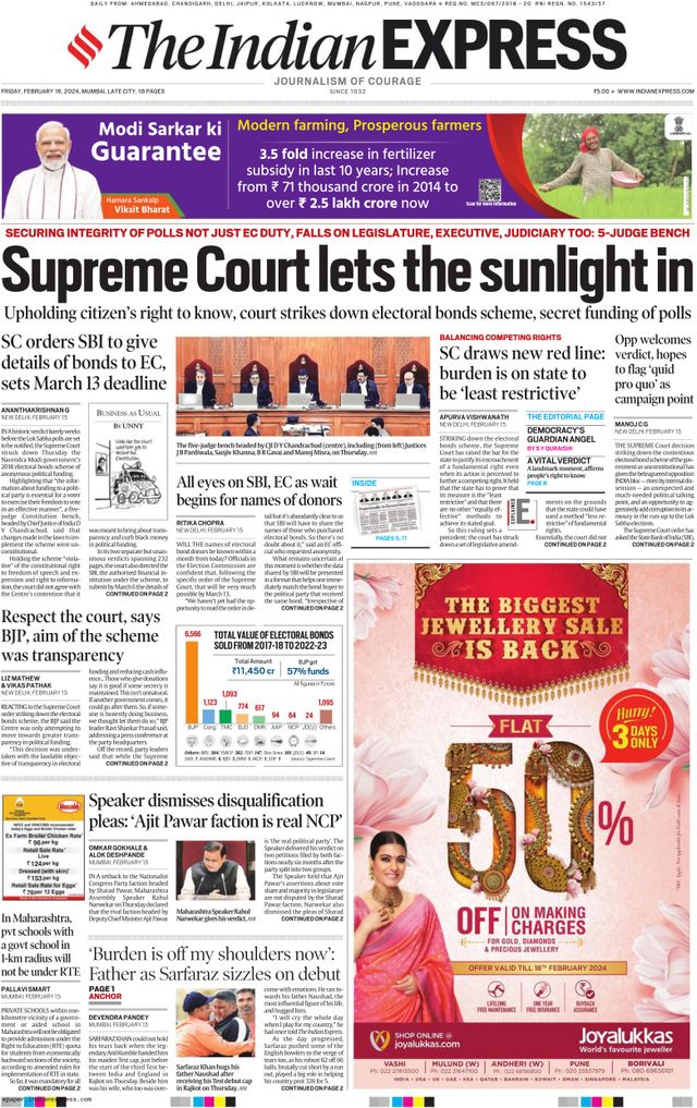 The Indian Express Mumbai