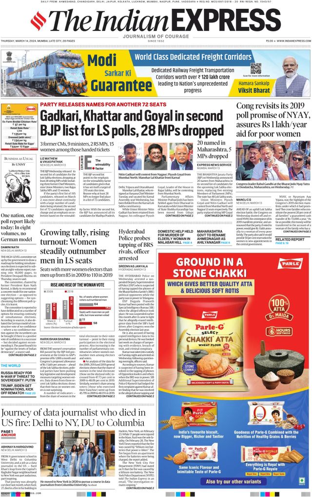 The Indian Express Mumbai