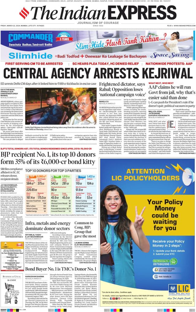 The Indian Express Mumbai