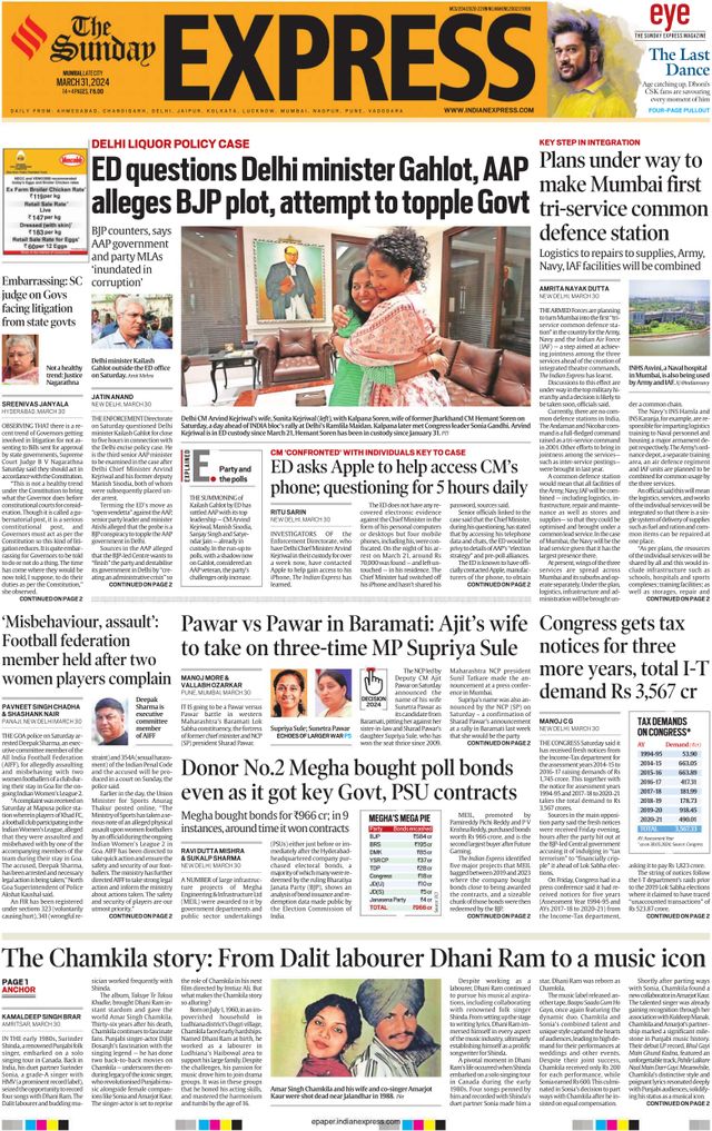 The Indian Express Mumbai