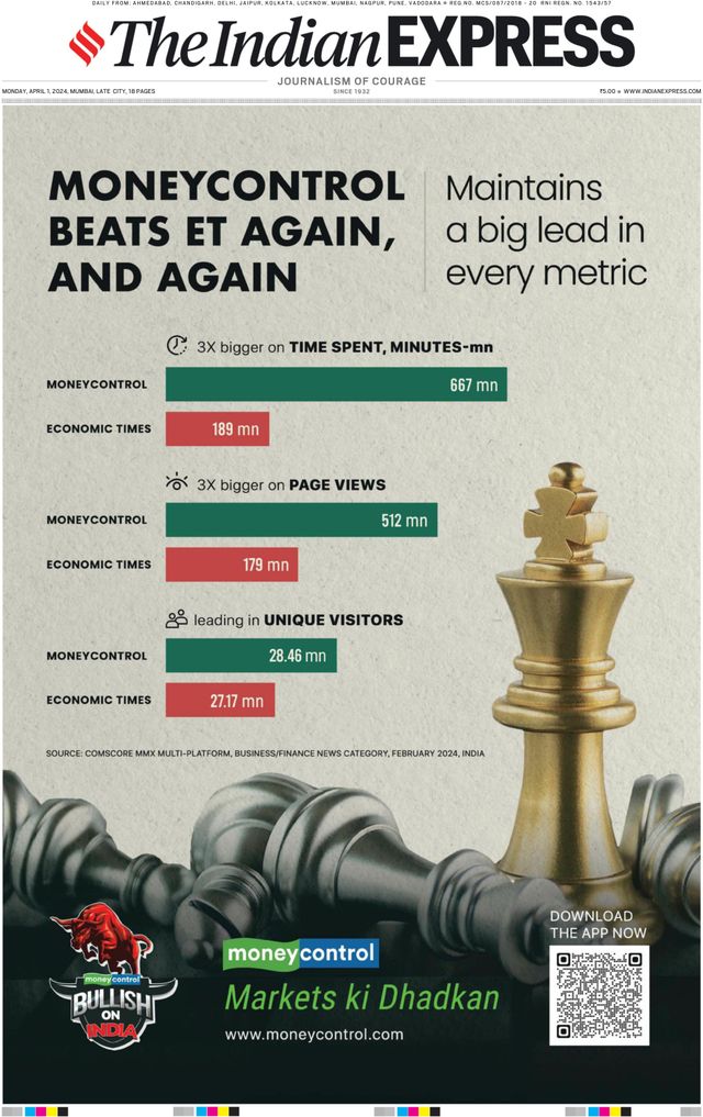 The Indian Express Mumbai