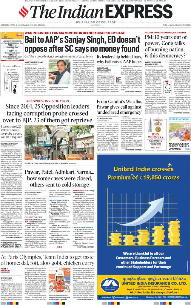 The Indian Express Mumbai