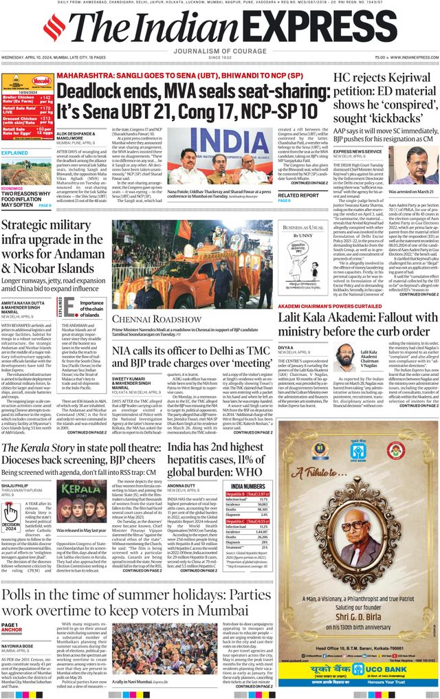 The Indian Express Mumbai