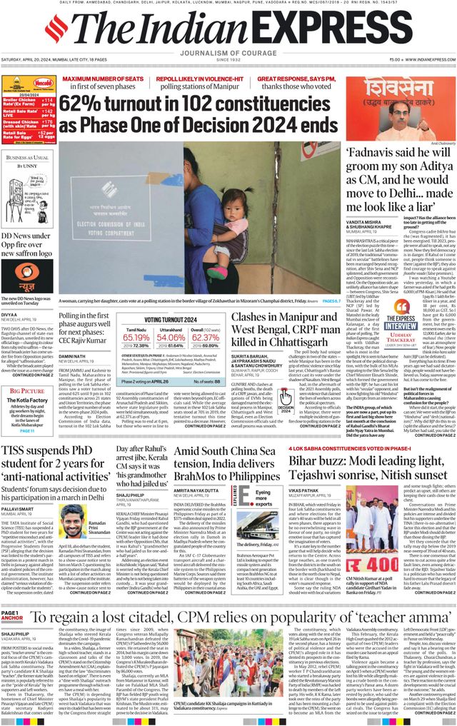 The Indian Express Mumbai